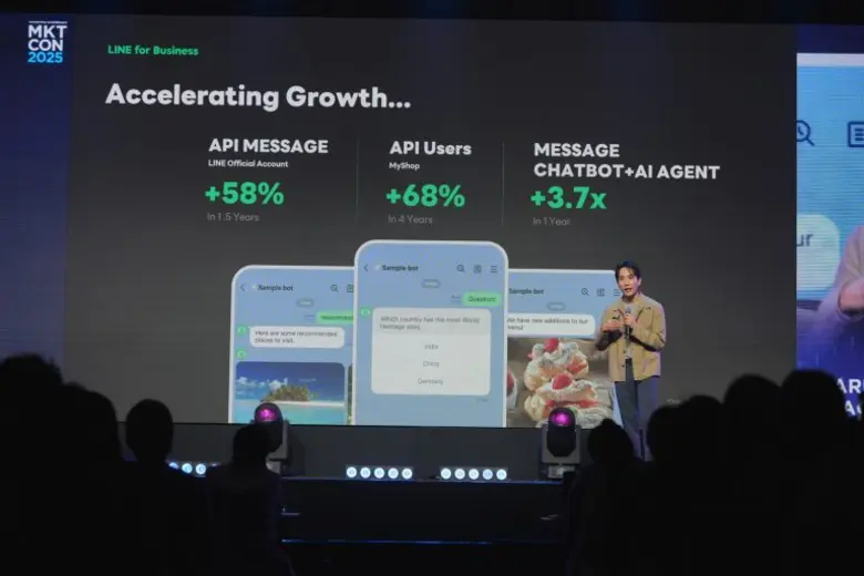 เจาะอินไซต์เครื่องมือบน LINE สร้าง Brand Efficiency ให้ธุรกิจไทย ชู LINE MINI App ช่วยลดต้นทุน สู้ศึกผู้บริโภคไม่โหลดแอปเพิ่ม
