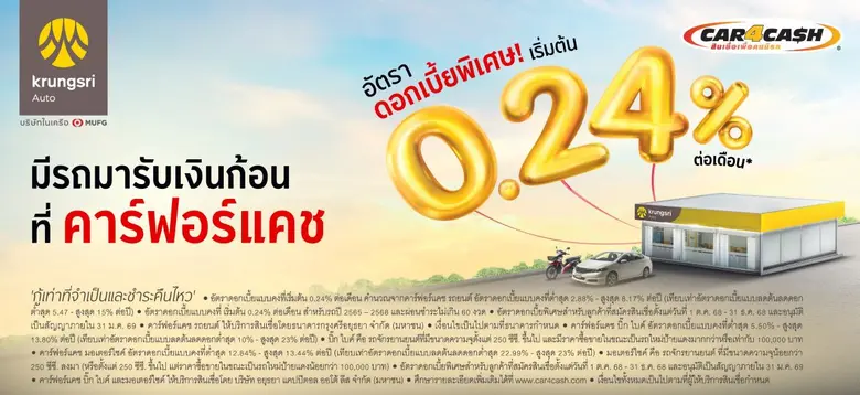 คาร์ฟอร์แคช ปรับลดดอกเบี้ย เริ่มต้น 0.24% ต่อเดือน หวังเสริมสภาพคล่องคนมีรถ กระตุ้นเศรษฐกิจ ไตรมาสสุดท้ายปลายปี 68