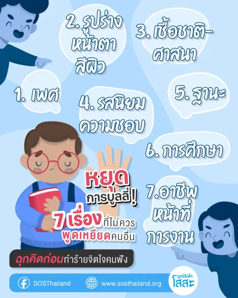 10 ตุลาคม วันสุขภาพจิตโลก : เด็กไทยกำลังเผชิญวิกฤติใจรุนแรงแค่ไหน?"