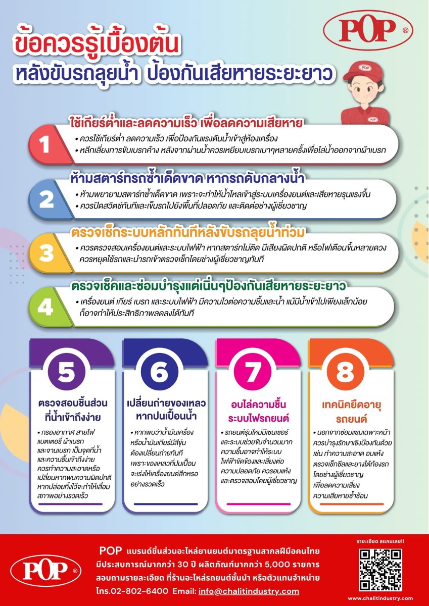 ข้อควรรู้เบื้องต้น ดูแลรถหลังลุยน้ำท่วม ลดความเสียหายระยะยาว