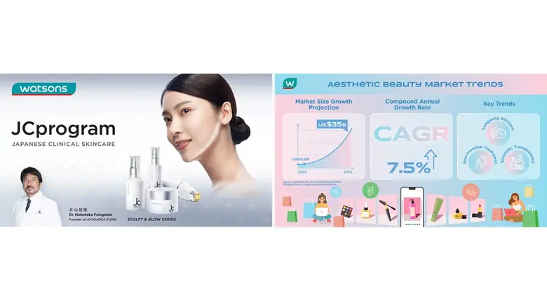 วัตสันนำเทรนด์ Aesthetic Beauty ขยาย JCprogram ครอบคุลมทั่วเอเชีย