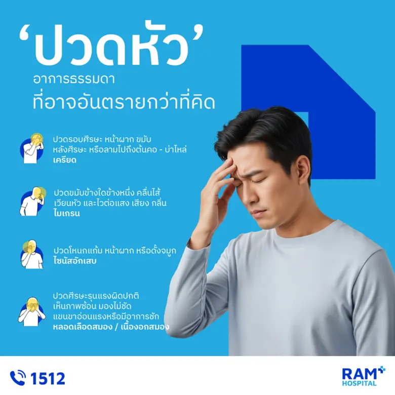 "ปวดหัว" อาการธรรมดาที่อาจอันตรายกว่าที่คิด