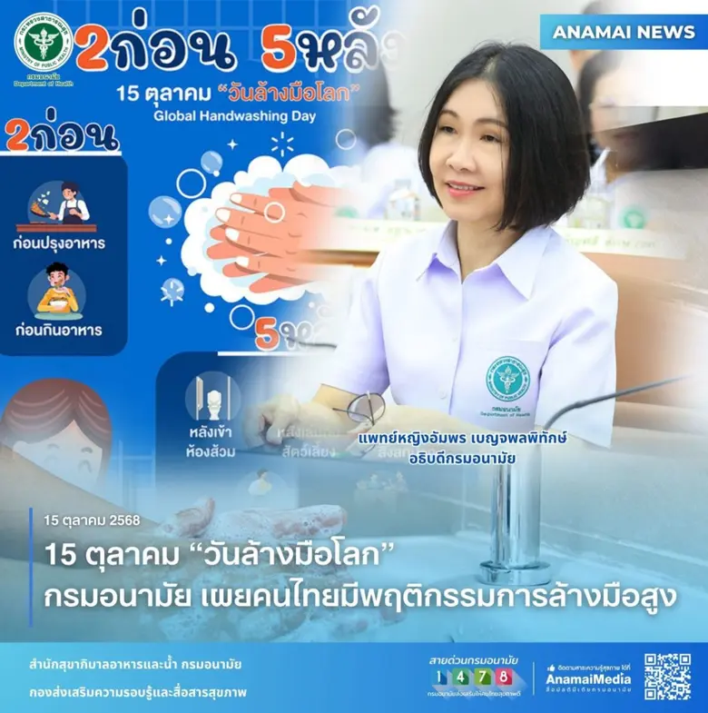 15 ตุลาคม "วันล้างมือโลก" กรมอนามัย เผยคนไทยมีพฤติกรรมการล้างมือสูง