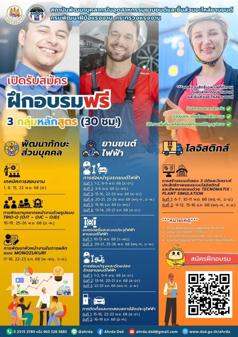 ด่วน! กรมพัฒน์ฯ จัดหนัก เปิดคอร์สอัพสกิลทักษะยานยนต์ไฟฟ้า โลจิสติกส์ 3 กลุ่มหลักสูตร 13 รุ่น อบรม ต.ค. - ธ.ค. 68 รับจำนวนจำกัด!