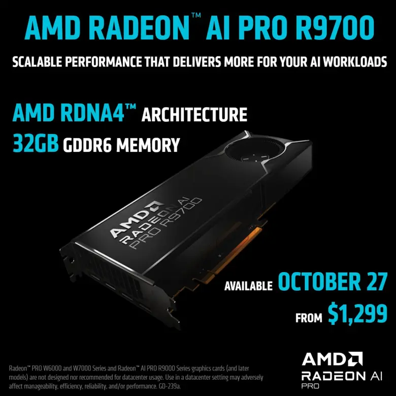 กราฟิกการ์ด AMD Radeon AI PRO R9700 เตรียมวางจำหน่าย 27 ตุลาคมนี้