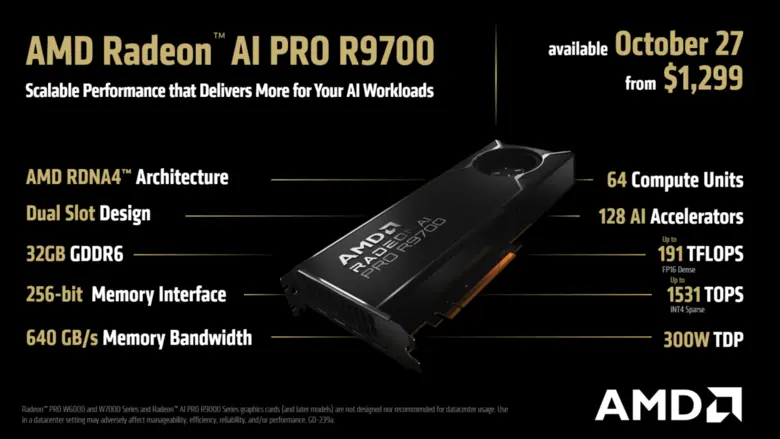กราฟิกการ์ด AMD Radeon AI PRO R9700 เตรียมวางจำหน่าย 27 ตุลาคมนี้