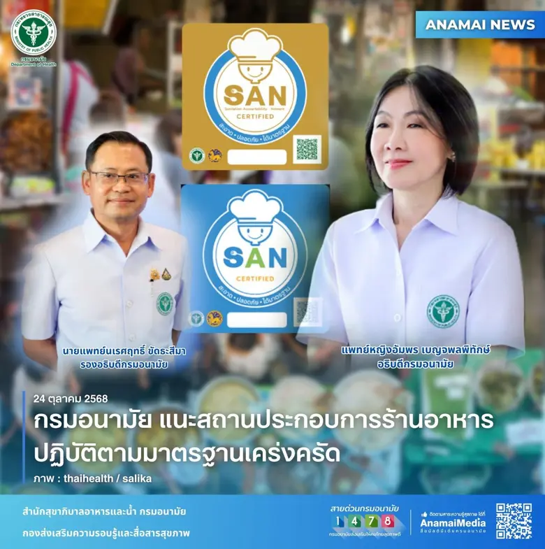 กรมอนามัย แนะสถานประกอบการร้านอาหารปฏิบัติตามมาตรฐานเคร่งครัด กรมอนามัย แนะสถานประกอบการร้านอาหารปฏิบัติตามมาตรฐานเคร่งครัด