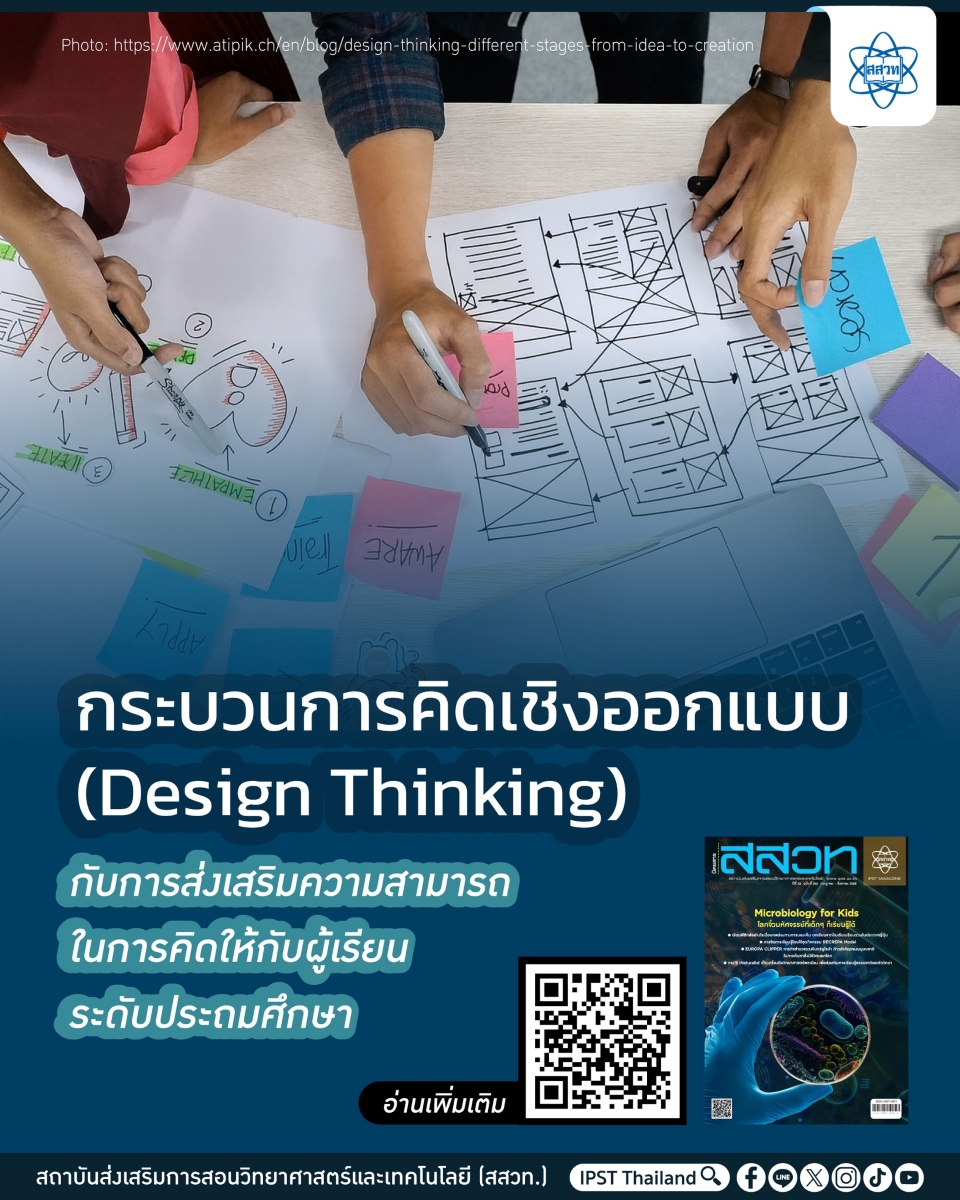 ปิดเทอมนี้มาติดอาวุธทางปัญญา! สสวท. ชวน ครู นักเรียน และผู้สนใจ อ่านฟรี! นิตยสาร สสวท. เจาะลึก "กระบวนการคิดเชิงออกแบบ" เสริมทักษะคิดแก้ปัญหาอย่างสร้างสรรค์