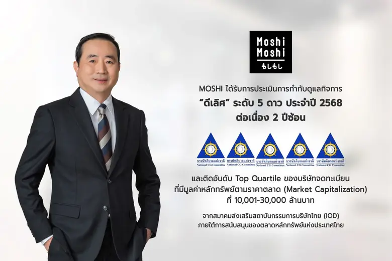 "MOSHI" คว้าคะแนน CGR ในเกณฑ์ "ดีเลิศ" ระดับ 5 ดาว ต่อเนื่อง 2 ปีซ้อน สะท้อนการพัฒนาและยกระดับการกำกับดูแลกิจการที่ดีอย่างต่อเนื่อง "MOSHI" คว้าคะแนน CGR ในเกณฑ์ "ดีเลิศ" ระดับ 5 ดาว ต่อเนื่อง 2 ปีซ้อน สะท้อนการพัฒนาและยกระดับการกำกับดูแลกิจการที่ดีอย่างต่อเนื่อง