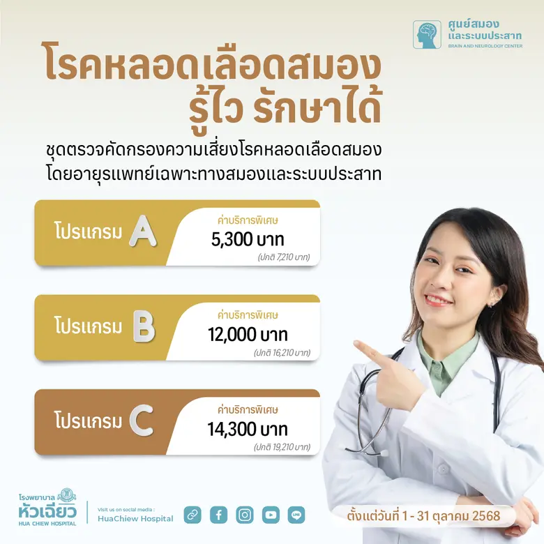 โรคหลอดเลือดสมอง รู้ไว รักษาได้ โรคหลอดเลือดสมอง รู้ไว รักษาได้