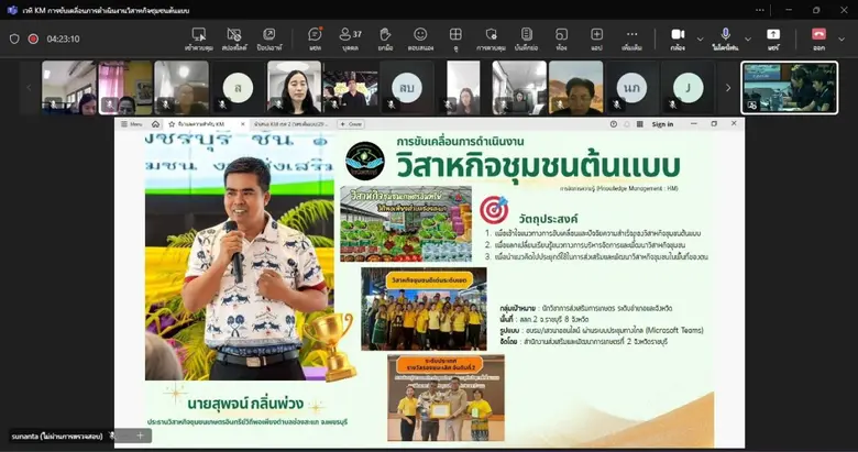 สำนักงานส่งเสริมและพัฒนาการเกษตรที่ 2 จังหวัดราชบุรี ชูวิสาหกิจชุมชนต้นแบบระดับประเทศ