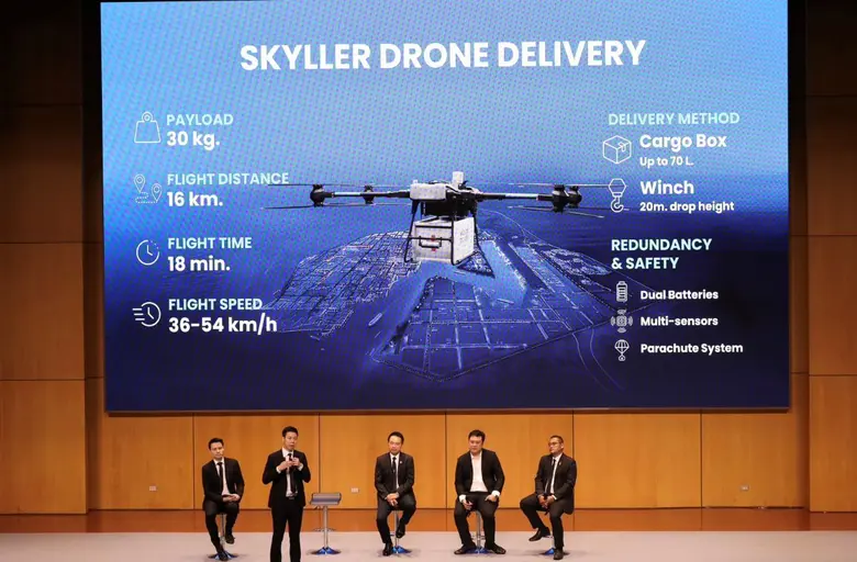 NT จับมือ CAAT พลิกโฉม การขนส่งทางอากาศยุคใหม่ด้วยอากาศยานซึ่งไม่มีนักบินหรือโดรน พร้อมระบบบริหารจัดการจราจรทางอากาศอย่างปลอดภัยด้วย แพลตฟอร์มดิจิทัล