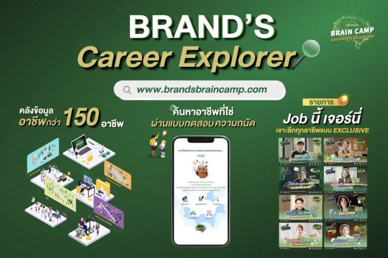 "BRAND'S Essence of Chicken" Celebrates the Remarkable Success of "BRAND'S BRAIN CAMP 2025" Inspiring and Empowering Thai Youths Nationwide Through Meaningful Experiences