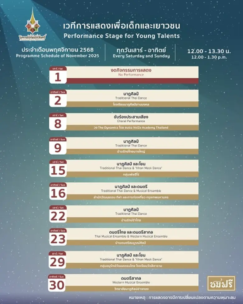 เวทีการแสดงเพื่อเด็กและเยาวชน นิทรรศน์รัตนโกสินทร์ เดือนพฤศจิกายน