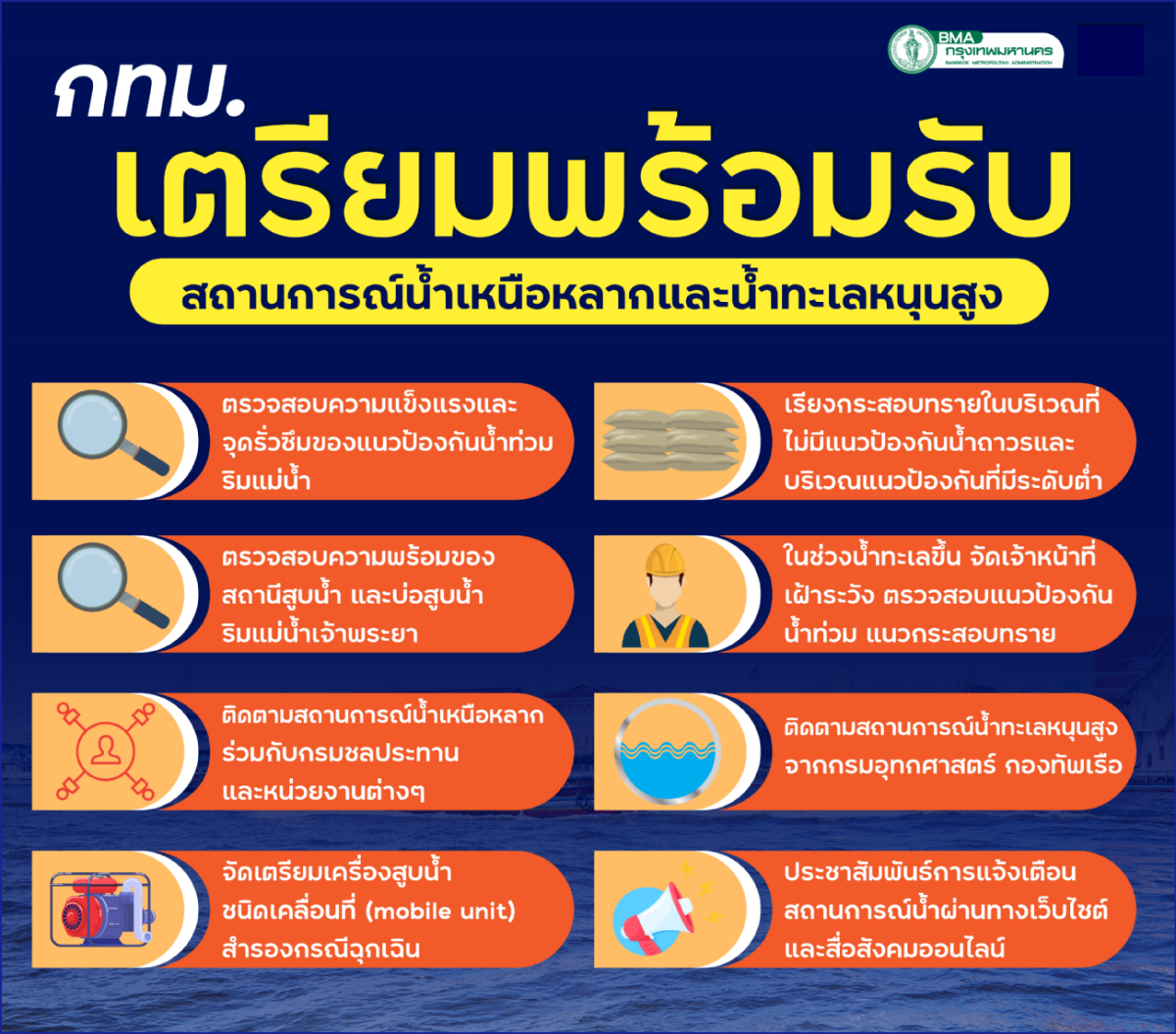 กทม. เฝ้าระวังน้ำเหนือ-น้ำหนุนจัดเรียงกระสอบทราย เร่งระบายน้ำ เตรียมพร้อมแผนรับมือทุกด้าน