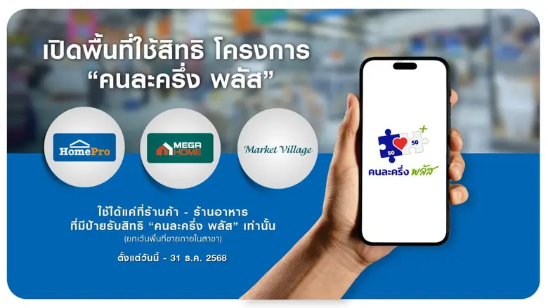 โฮมโปร-เมกาโฮม-มาร์เก็ต วิลเลจ เปิดพื้นที่ร้านค้าเช่า-ร้านอาหาร รองรับการใช้สิทธิ "คนละครึ่ง พลัส" กว่า 250 ร้านค้าทั่วประเทศ