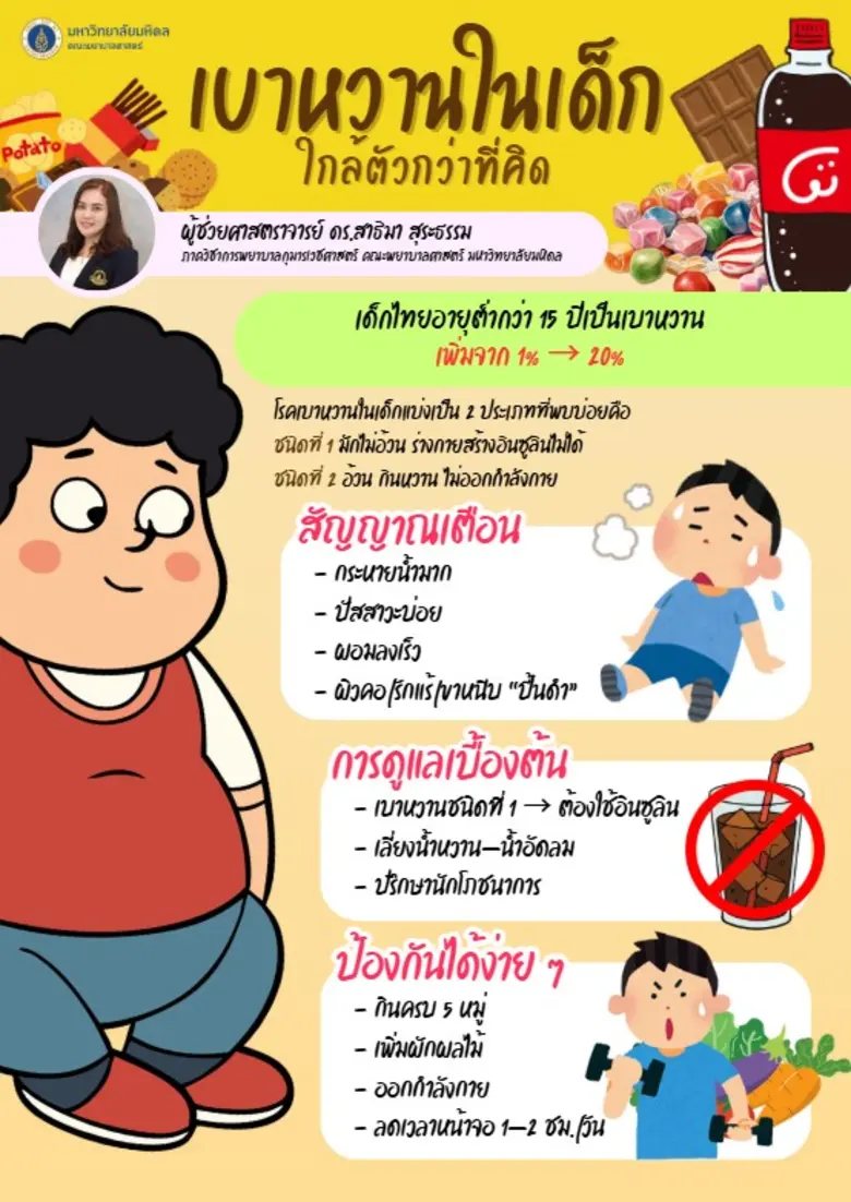 เตือนใจพ่อแม่...เบาหวานในเด็กใกล้ตัวกว่าที่คิด