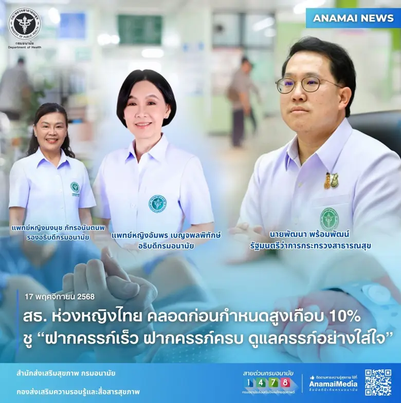 สธ. ห่วงหญิงไทย คลอดก่อนกำหนดสูงเกือบ 10% ชู "ฝากครรภ์เร็ว ฝากครรภ์ครบ ดูแลครรภ์อย่างใส่ใจ"