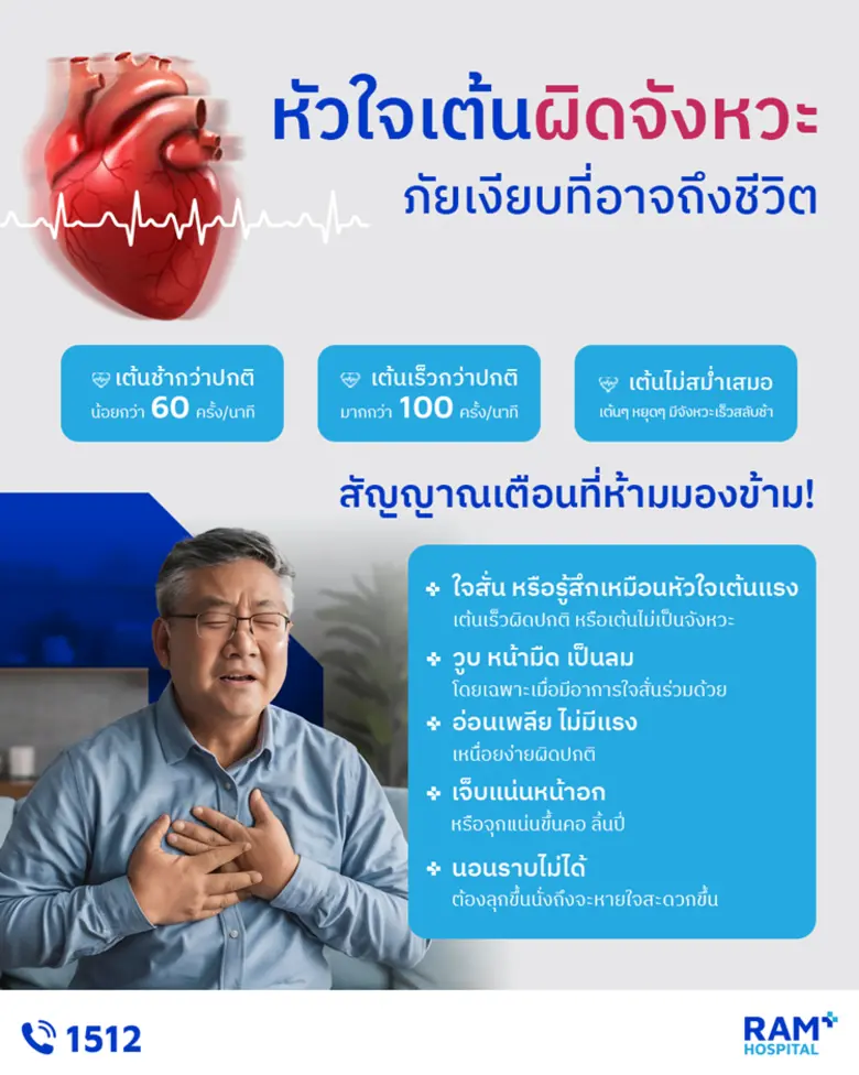 "หัวใจเต้นผิดจังหวะ" ภัยเงียบที่อาจถึงชีวิต