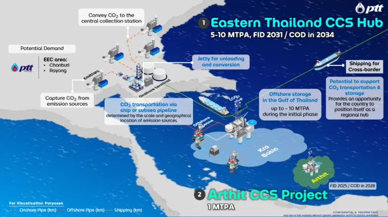 ไตรมาส 3 กลยุทธ์ ปตท. ผ่านบททดสอบท่ามกลางความท้าทาย ปูทางสู่อนาคต
