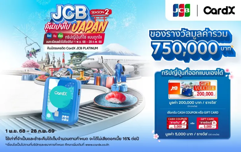 CardX ผนึก JCB เปิดแคมเปญใหญ่ "JCB ลุ้นเปย์ไปเจแปน Season 2" ต่อกระแสความปังจากซีซันแรก ชวนลูกค้าช้อปและลุ้นบินเจแปนแบบเอ็กซ์คลูซีฟอีกครั้ง