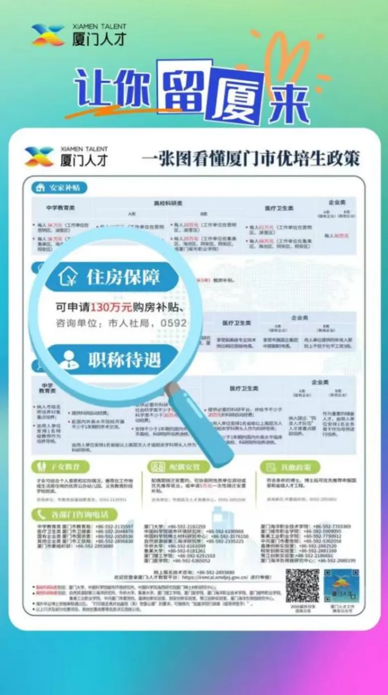 เมืองเซี่ยเหมินเปิดรับสมัครผู้เข้าร่วมโครงการฝึกอบรมบุคลากร "Egret Elite Training Programme" ประจำปี 2569