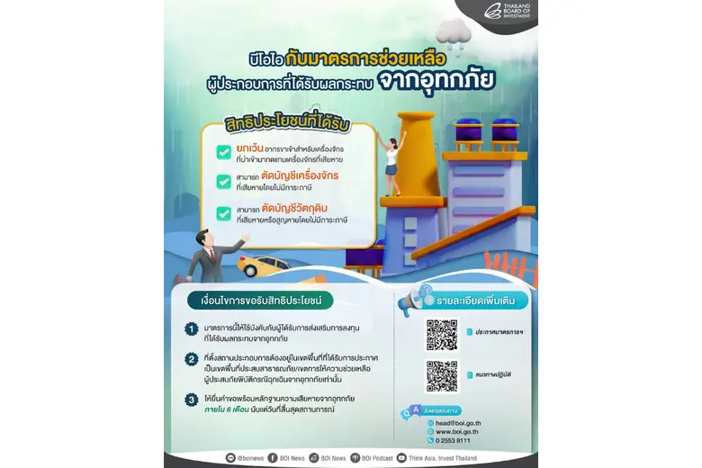 โอไอช่วยผู้ประกอบการน้ำท่วมสงขลา เร่งบรรเทาความเดือดร้อน หนุนฟื้นเศรษฐกิจในพื้นที่