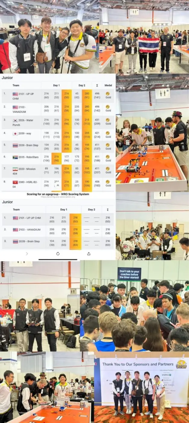 Brain Step คว้าอันดับ 5 ของโลก การแข่งขันหุ่นยนต์ World Robot Olympiad 2025 (WRO 2025) ที่สิงคโปร์