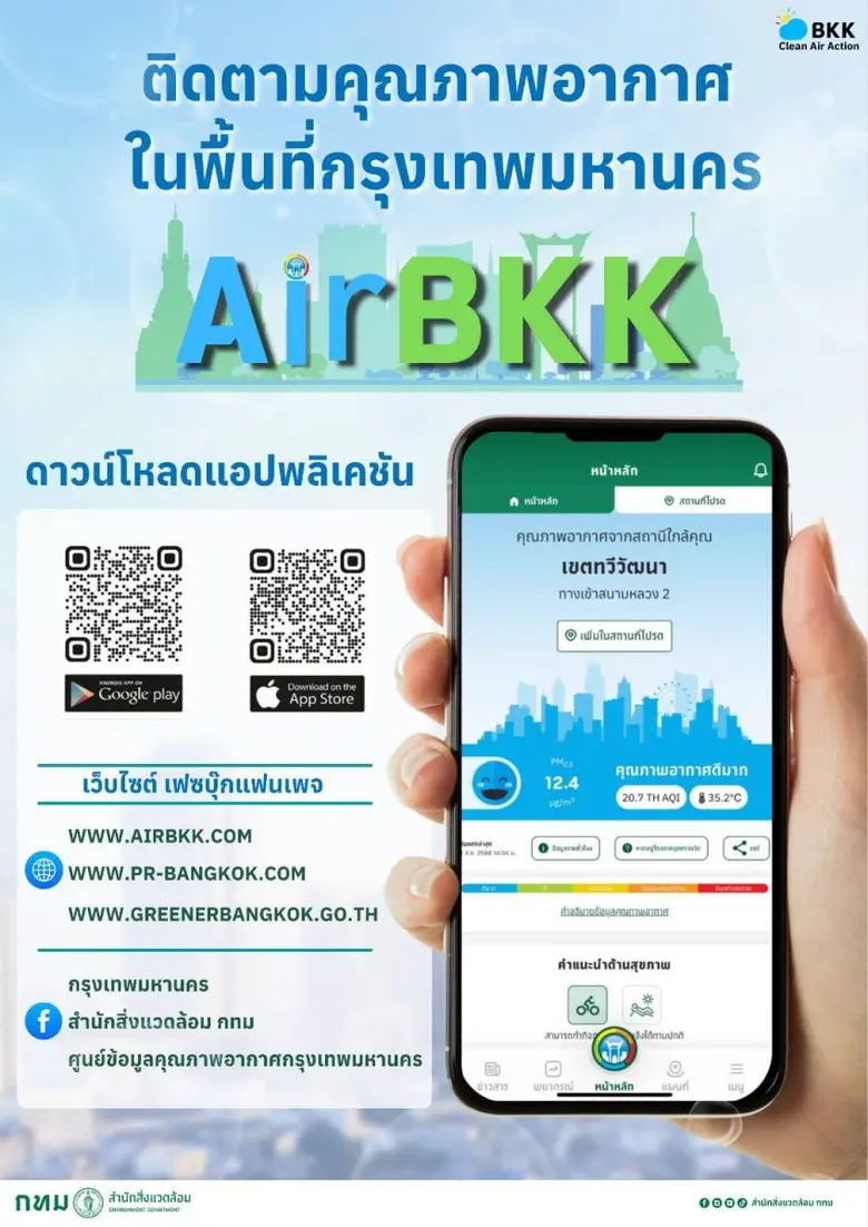 กทม. เข้มเดินหน้ามาตรการรับมือ PM2.5 ยกระดับเขตมลพิษต่ำ-คุมแหล่งกำเนิดฝุ่น เสริมระบบเตือนภัย ดูแลสุขภาพประชาชนเชิงรุก