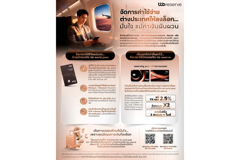 ทีทีบี แนะวิธีจัดการค่าใช้จ่ายต่างประเทศให้ลงล็อก เดินทางบ่อยแค่ไหนก็มั่นใจ แม้ค่าเงินผันผวน