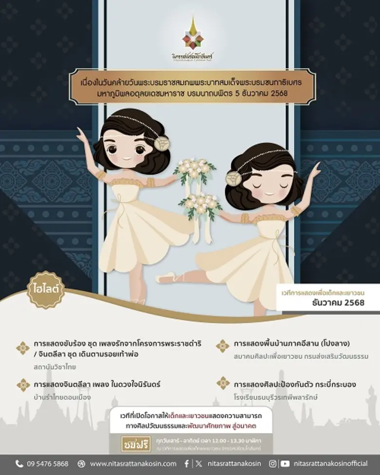 เวทีการแสดงเพื่อเด็กและเยาวชน นิทรรศน์รัตนโกสินทร์ เดือนธันวาคม