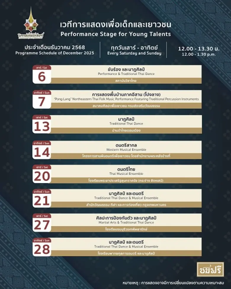 เวทีการแสดงเพื่อเด็กและเยาวชน นิทรรศน์รัตนโกสินทร์ เดือนธันวาคม