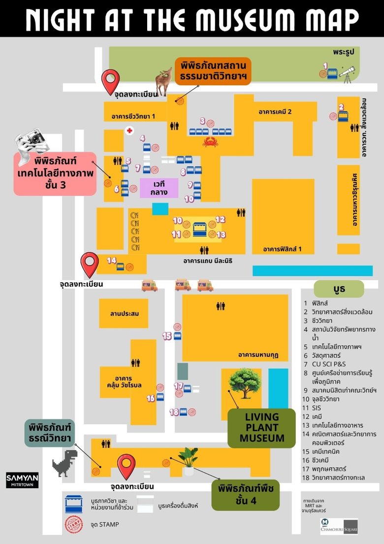 คณะวิทยาศาสตร์ จุฬาฯ เชิญชม "พิพิธภัณฑ์ยามค่ำคืน" ภายใต้แนวคิด "มองเมืองผ่านเลนส์วิทยาศาสตร์"