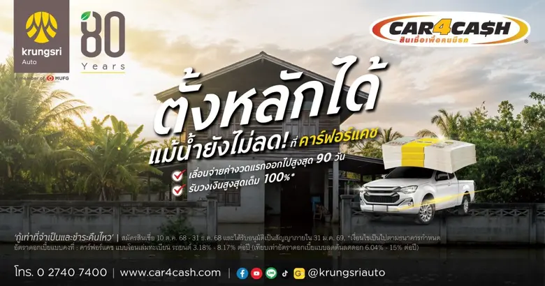 คาร์ฟอร์แคช ส่งโครงการ "ตั้งหลัก 90 วัน" ช่วยพักหนี้ลูกค้าใหม่ที่ประสบภัยน้ำท่วม สูงสุด 3 เดือน