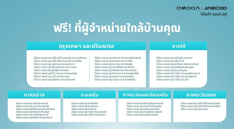 OMODA &amp; JAECOO ยกระดับประสบการณ์ลูกค้าผ่านโปรแกรม "OJ O-JAI" มอบสิทธิประโยชน์พิเศษและบริการระดับพรีเมียม