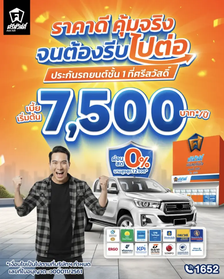 ไม่มีบัตรเครดิต เลือกผ่อนประกันรถยนต์ชั้น 1 ได้ไหม