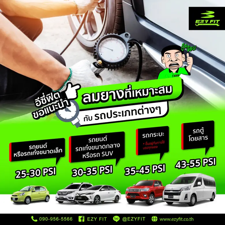 เตรียมรถเที่ยวปีใหม่ ขับรถทางไกล ควรเติมลมยางเท่าไหร่ถึงจะปลอดภัย?