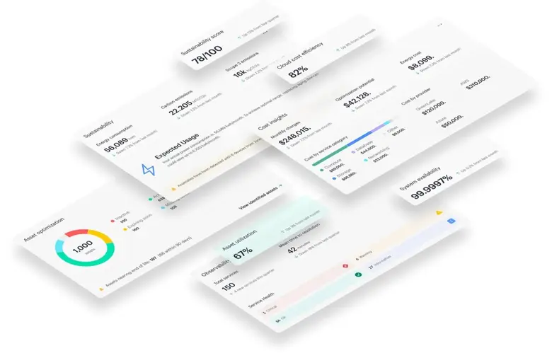 HPE ปฏิวัติอนาคตของ Hybrid Cloud ด้วยนวัตกรรมใหม่ด้านการสร้างระบบจำลองเสมือนของทรัพยากรคอมพิวเตอร์ (Virtualization), ความปลอดภัย และ AI