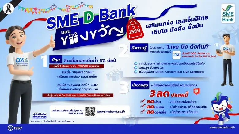 SME D Bank จัดใหญ่มอบแพ็กเกจของขวัญปีใหม่เพื่อเอสเอ็มอีไทย เติมทุนสินเชื่อดอกเบี้ยต่ำ 3% ช่วยเสริมสภาพคล่อง ต่อยอดเพิ่มรายได้ด้วยออนไลน์