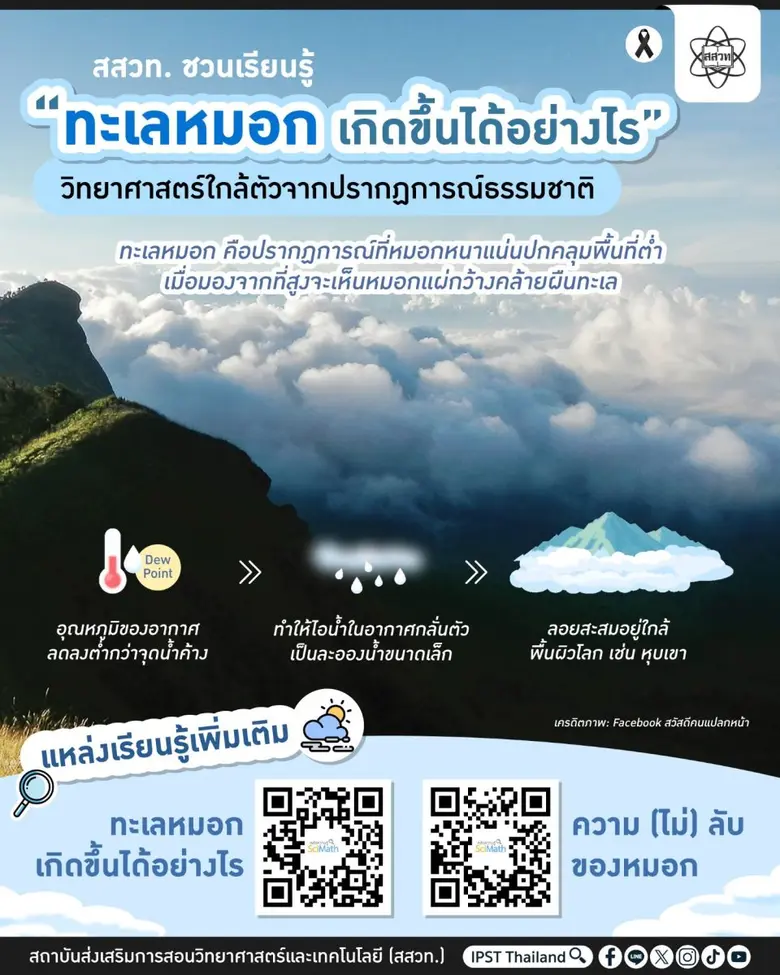 สสวท. ชวนเรียนรู้ "ทะเลหมอก เกิดขึ้นได้อย่างไร" วิทยาศาสตร์ใกล้ตัวจากปรากฏการณ์ธรรมชาติ