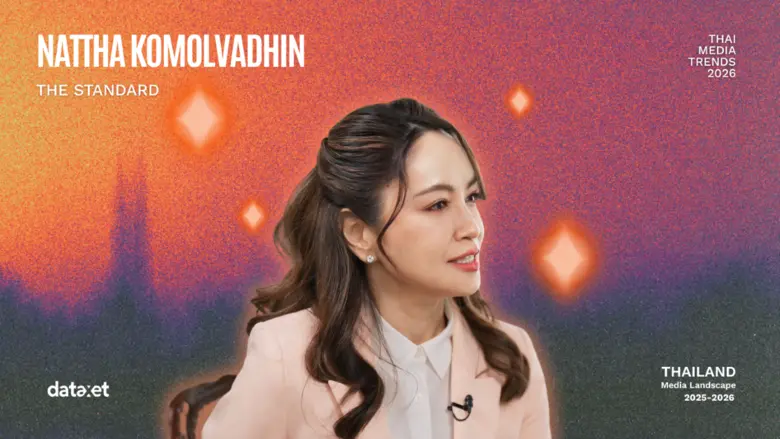 5 ผู้เชี่ยวชาญเผยเทรนด์สื่อไทยปี 2569: AI ทรงพลัง สื่อแตกย่อยสุดขั้ว คอมมิวนิตี้เฉพาะทางบูม ตลาดเกมขุมทรัพย์ใหม่