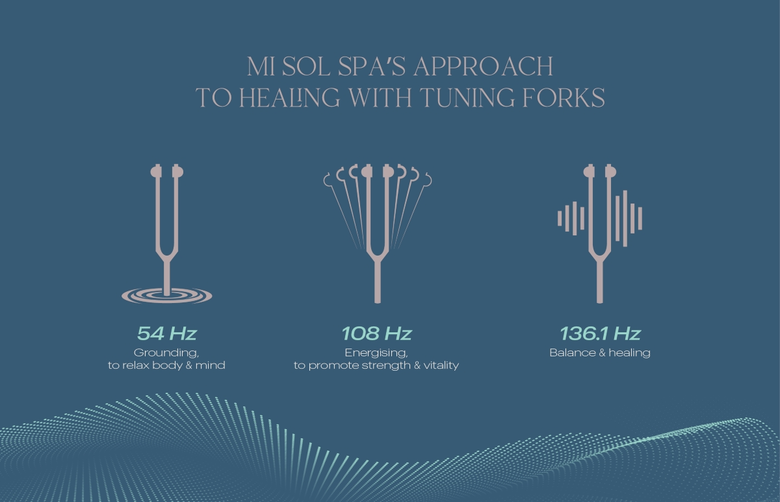 InterContinental Danang ยกระดับประสบการณ์ด้าน Wellness ผ่านพลังแห่งเสียง