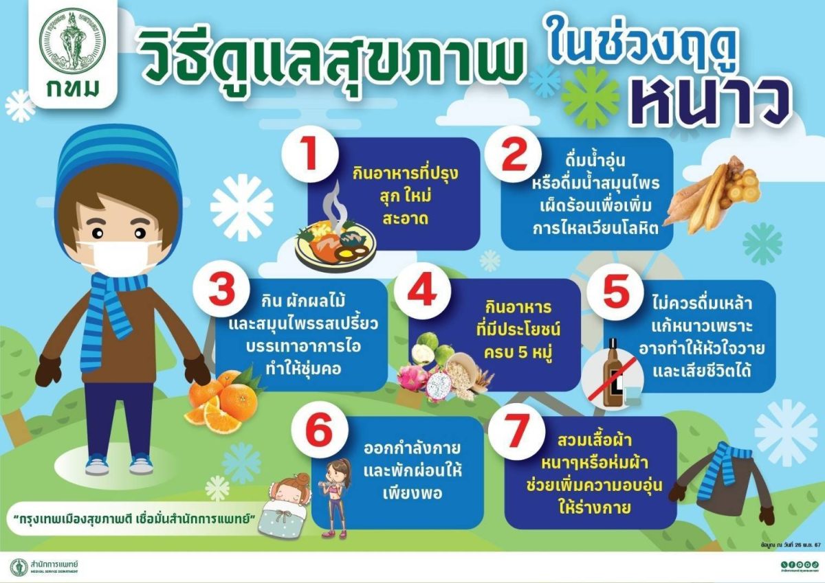 กทม. เตรียมพร้อมมาตรการเฝ้าระวัง-ป้องกันการแพร่ระบาดโรคไข้หวัดใหญ่ทุกสายพันธุ์อย่างใกล้ชิด