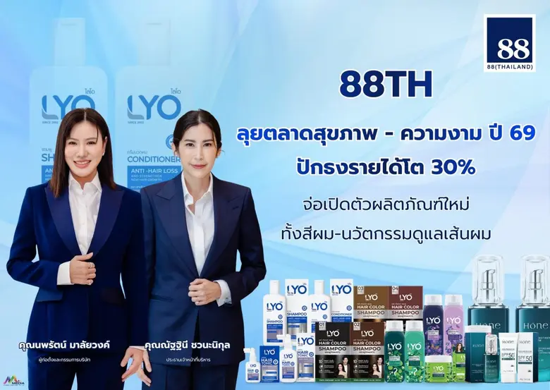 88TH ลุยตลาดสุขภาพ-ความงาม ปี 69 ปักธงรายได้โต 30% จ่อเปิดตัวผลิตภัณฑ์ใหม่ ทั้งสีผม-นวัตกรรมดูแลเส้นผม เจาะตลาดจีน - ฮ่องกง เต็มสูบ