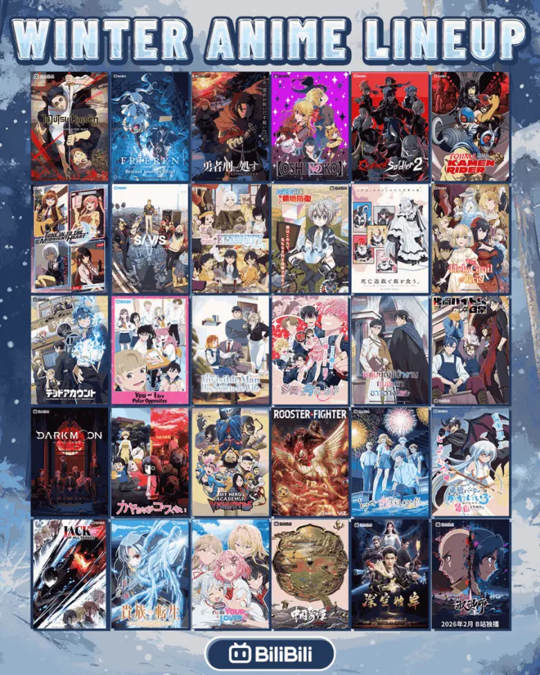 เปิดไลน์อัปอนิเมะมากกว่า 25 เรื่อง!! จาก BiliBili รับปี 2026 พร้อมนำทัพอนิเมะสู่กลางเมือง