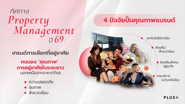 พลัส พร็อพเพอร์ตี้ เปิดทิศทางตลาด Property Management ปี 69 ชู 'คุณภาพ' บริการครบวงจร รับดีมานด์ผู้อยู่อาศัยยุคใหม่