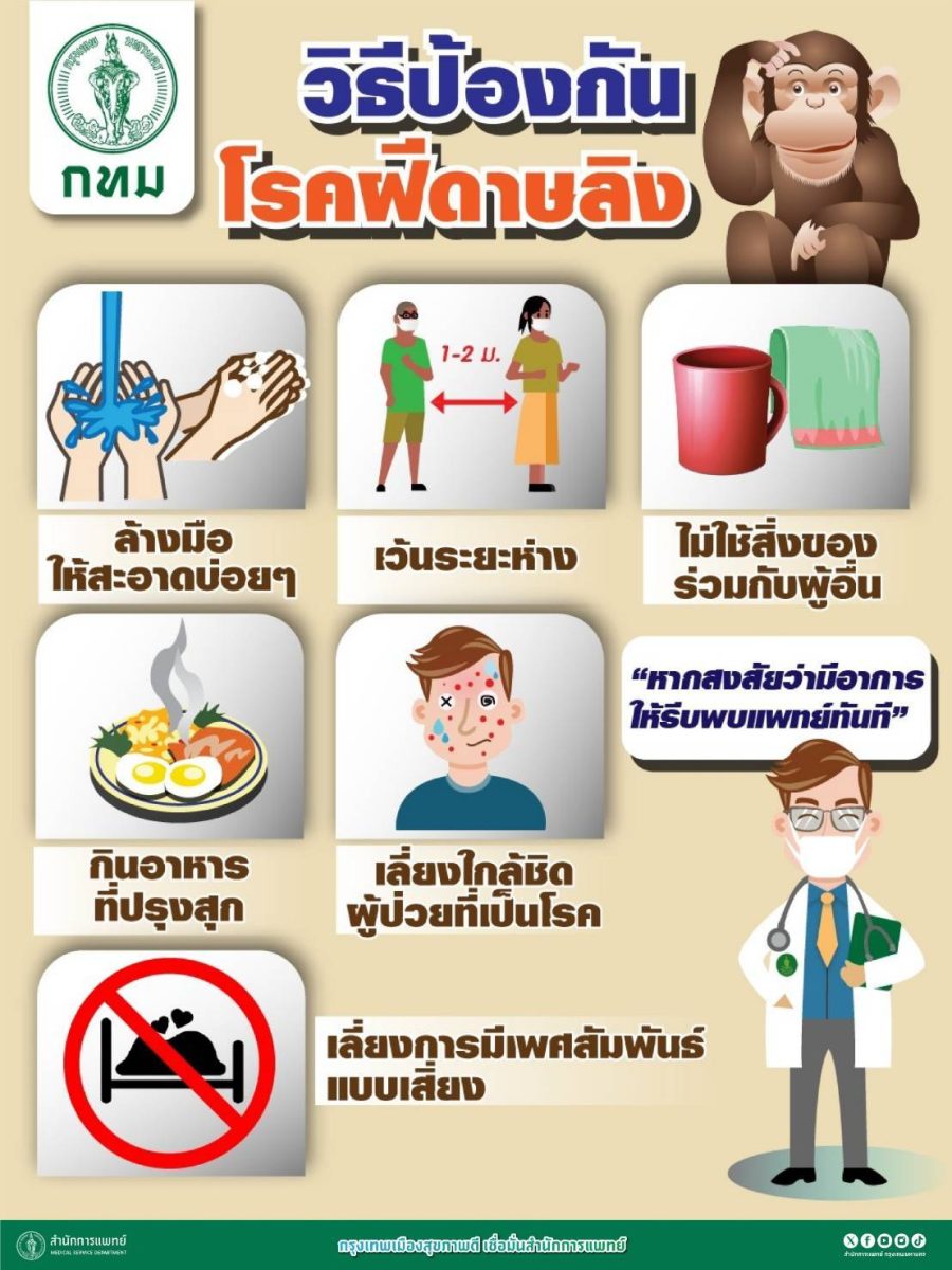 กทม. เตรียมพร้อมมาตรการป้องกัน 'โรคฝีดาษวานร' รณรงค์ส่งเสริมความรู้ - วิธีป้องกันตนเองให้ปลอดภัย