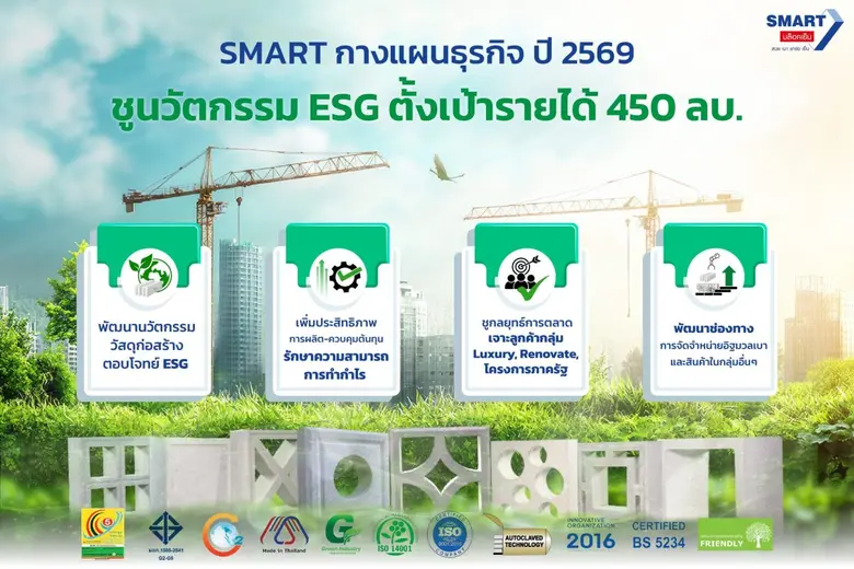 SMART ปรับกลยุทธ์ปี 69 ชูนวัตกรรม ESG ตั้งเป้ารายได้ 450 ลบ.