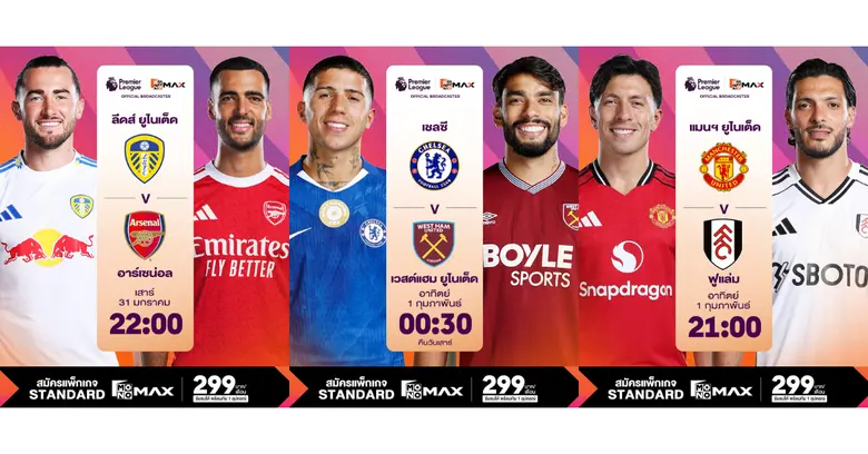 ศึกพรีเมียร์ลีกปลายเดือนเดือด Monomax ถ่ายทอดครบทุกคู่ "สเปอร์สดวลแมนฯซิตี้ - ลิเวอร์พูลปะทะนิวคาสเซิล"
