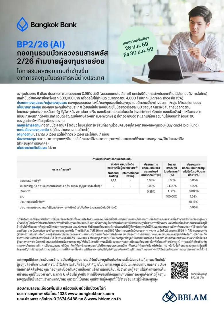 BBLAM เสนอขาย IPO 'BP2/26(AI)' วันที่ 28-30 ม.ค. 2569